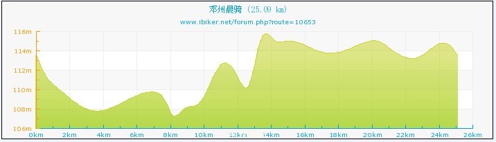 晨起线路图.jpg