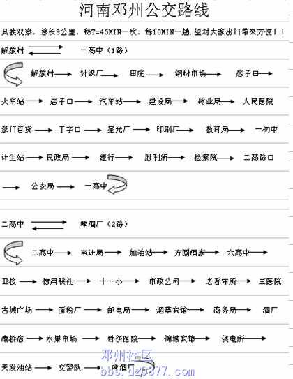 公交车路线