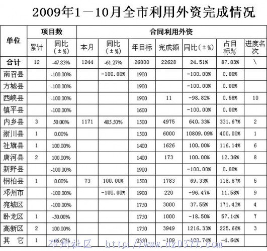 20091126170724450001.jpg
